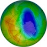 Antarctic Ozone 2000-10-31